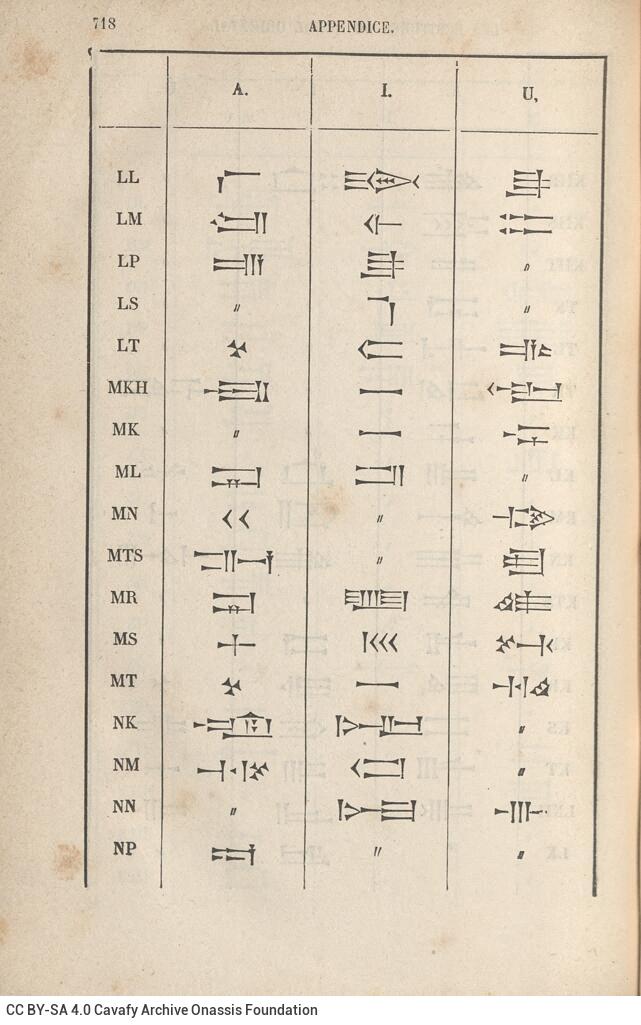 18 x 12 εκ. 4 σ. χ.α. + [VIII] σ. + 811 σ. + 9 σ. χ.α., όπου στο verso του εξωφύλλου επικο�